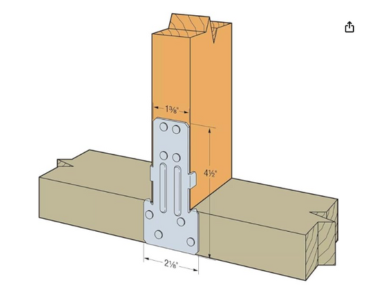 Simpson RSP4 Reversible Stud Plate - G90 Galvanized - Box of 100